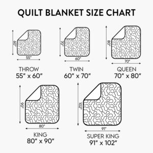 Labrador Loyalty Quilted Blanket